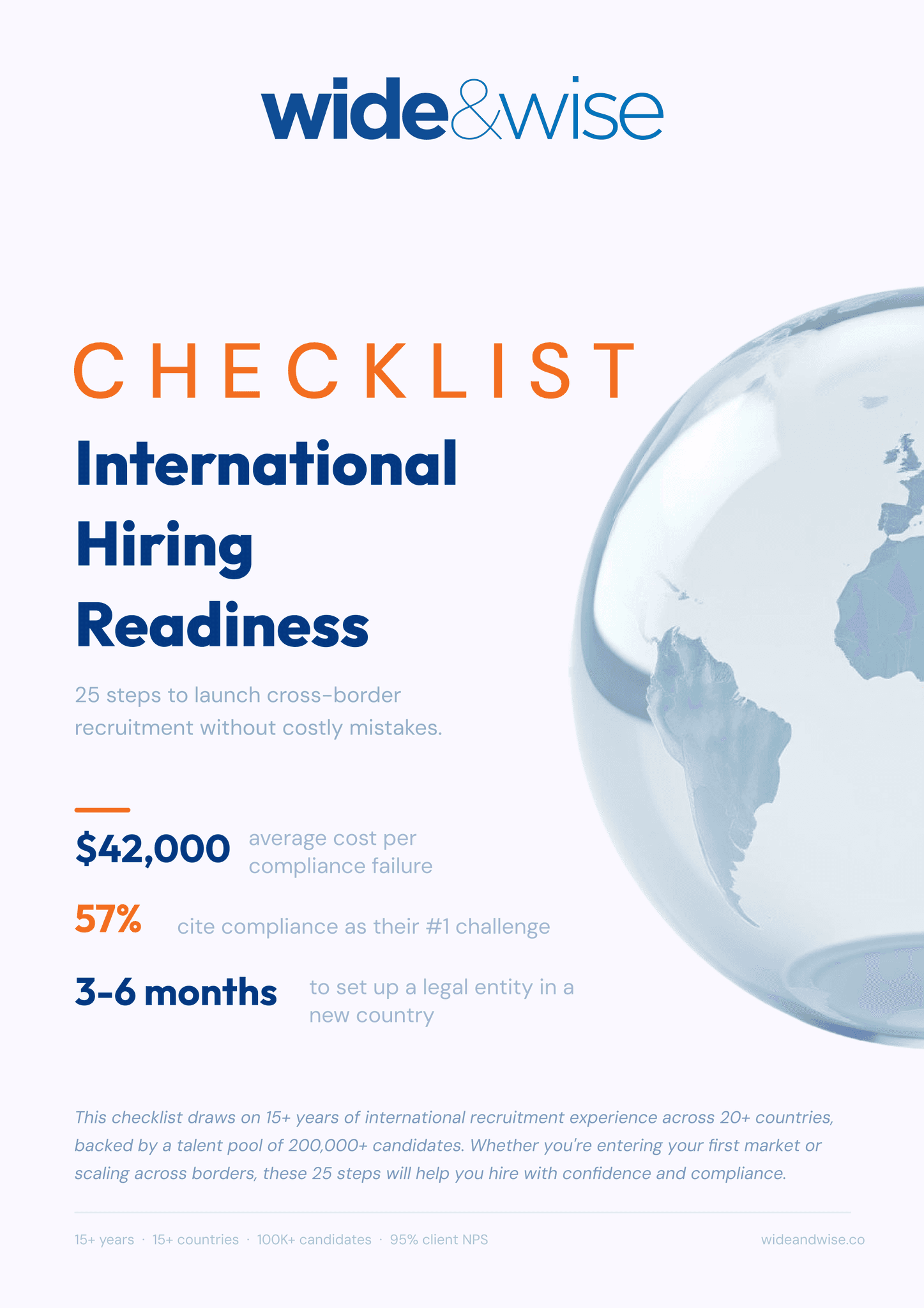 International Hiring Readiness Checklist