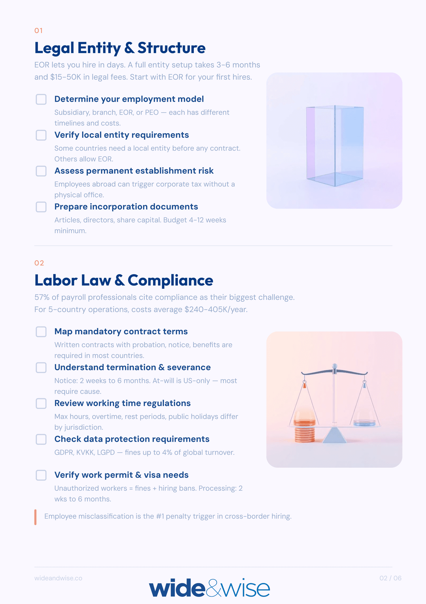International Hiring Readiness Checklist · Preview page 2