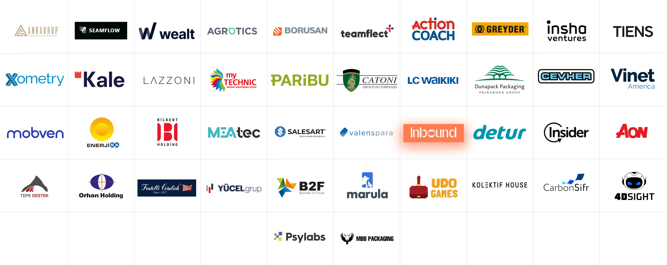 Wide and Wise client companies